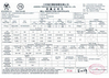 중국 ZHANGJIAGANG HUA DONG ENERGY TECHNOLOGY CO.,LTD 인증